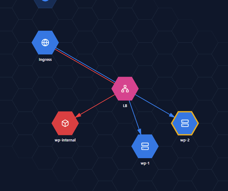 Nodex screenshot